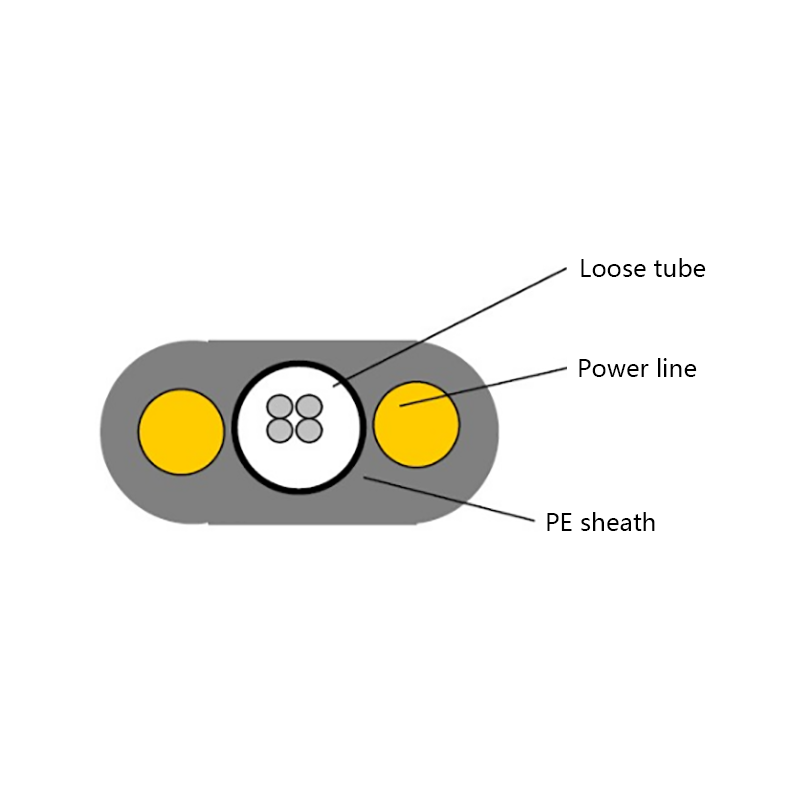 GYXTY+2×1.5㎜2 optoelektroninen komposiittikaapeli